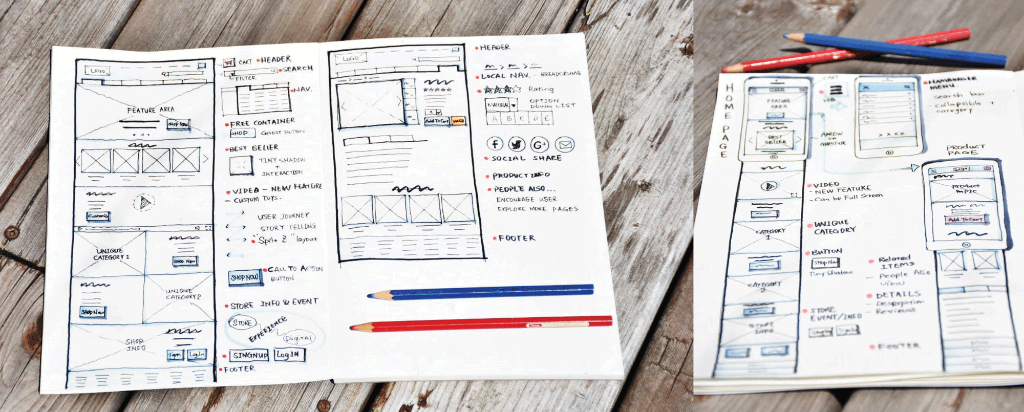 sketch-wireframe
