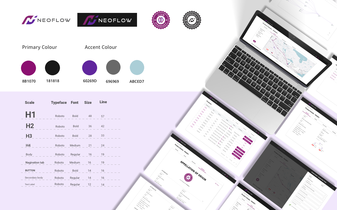style+mockups