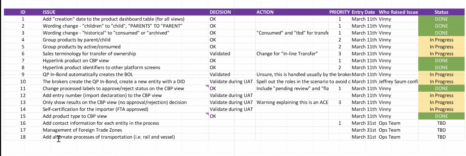 testing feedback log